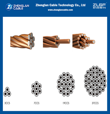 Venda a retalho CCS Ground Rod Conductor Wire Bare Copper Clad Steel Electric Stranded Wire for Power engineering projeto